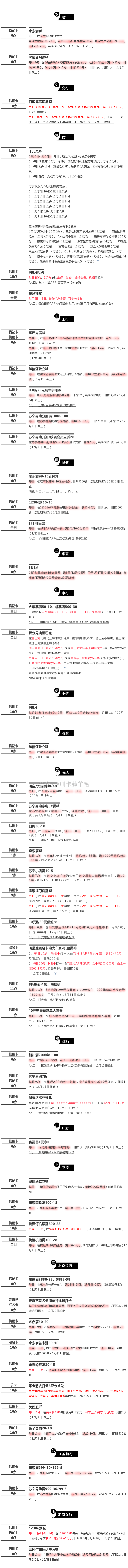 周一（12.14）刷什么（图片版）