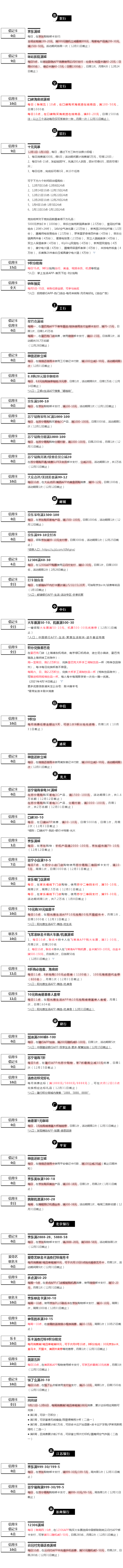 周一（12.7）刷什么（图片版）
