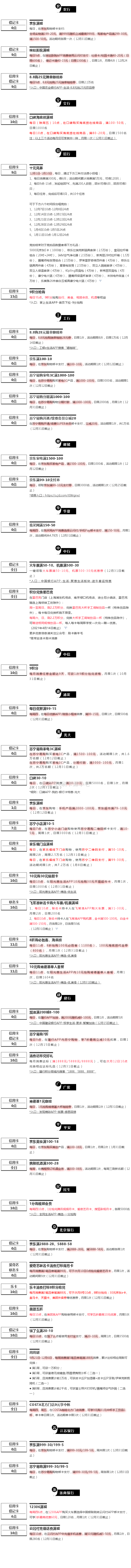 周四（12.3）刷什么（图片版）