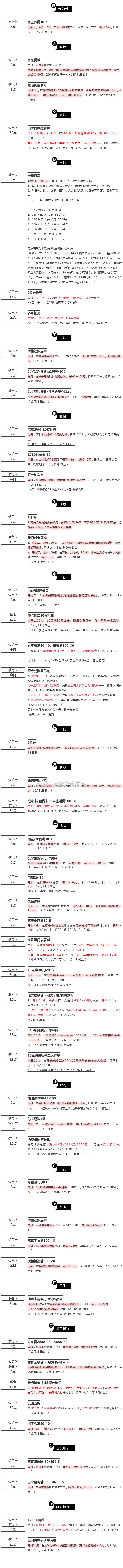 周二（12.15）刷什么（图片版）