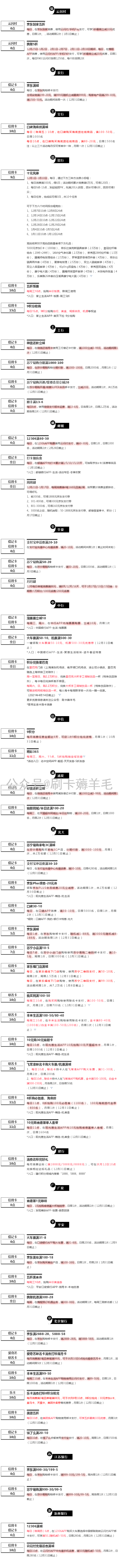 周三（12.30）刷什么（图片版）