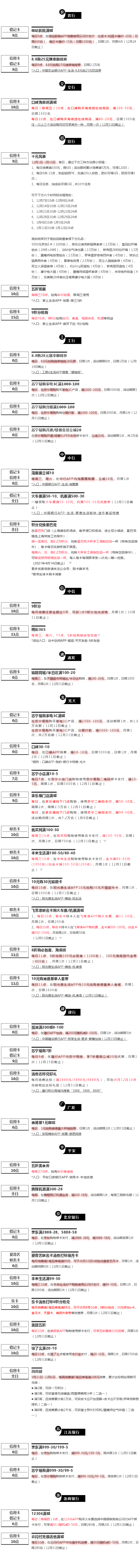 周三（12.2）刷什么（图片版）