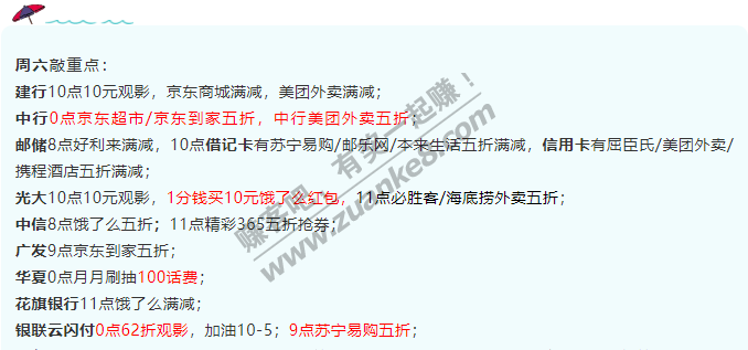1月16号周六，银行活动汇总，敲重点！中行0点京东超市/京东到家五折/美团外卖五折