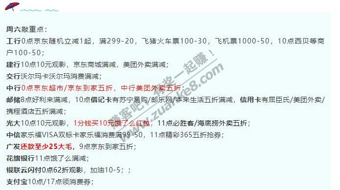 1月30号周六，银行活动之敲重点！工行0点京东299-20满减，飞猪火车票优惠100-30