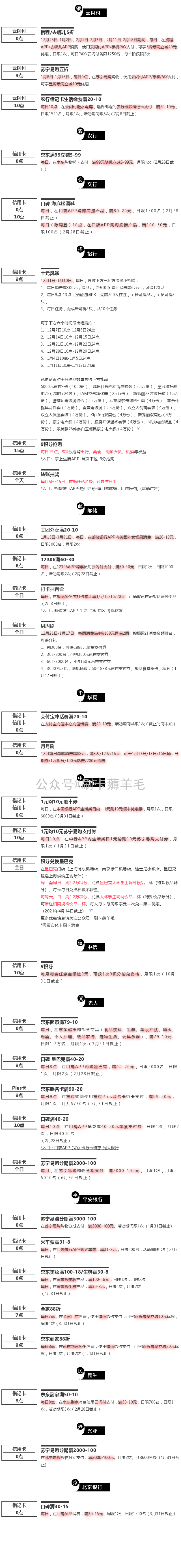 周一（1.11）刷什么（图片版）