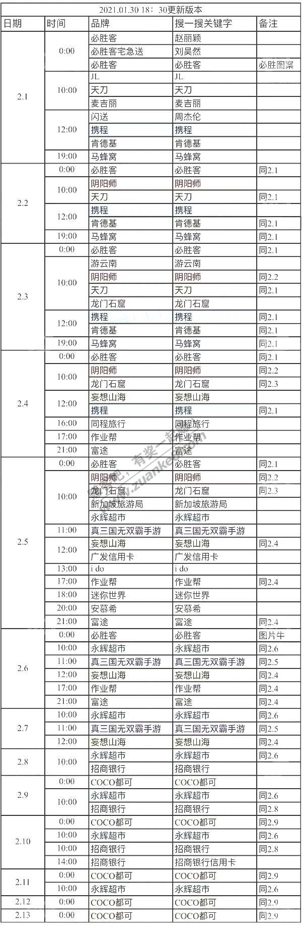 微信红包封面