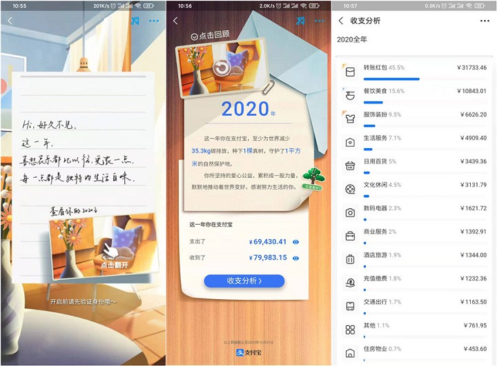 支付宝2020年账单正式上线：来看看你的收支分析