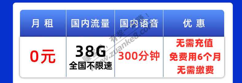 0元包38G流量+300分钟