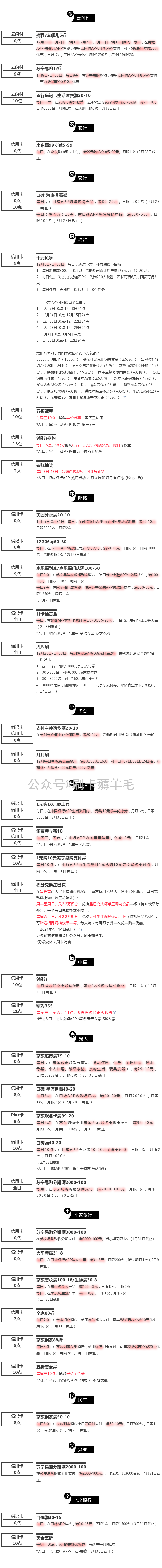 周三（1.13）刷什么（图片版）