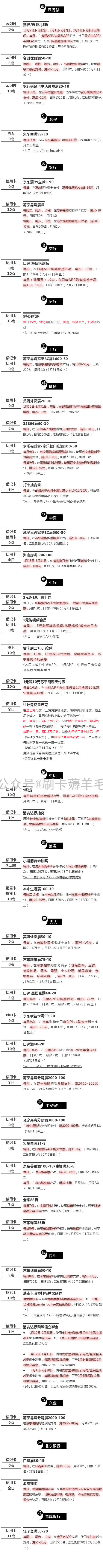 周二（1.19）刷什么（图片版）
