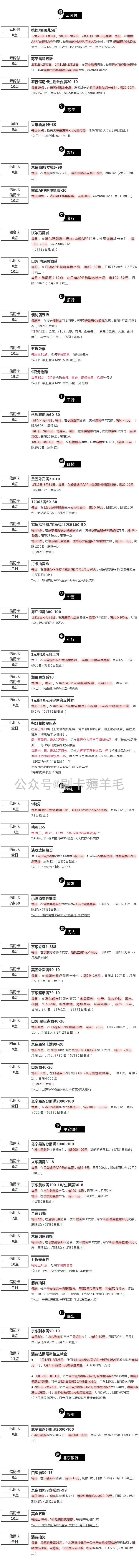 周三（1.27）刷什么（图片版）