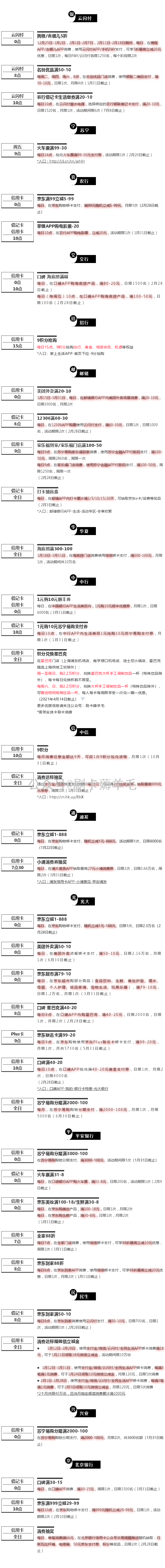 周四（1.21）刷什么（图片版）
