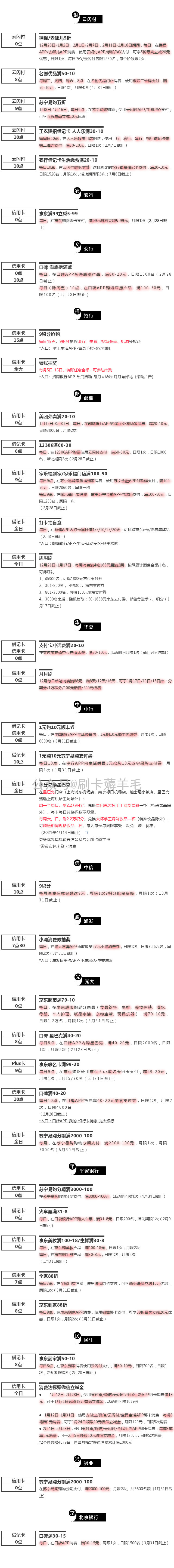 周四（1.14）刷什么（图片版）