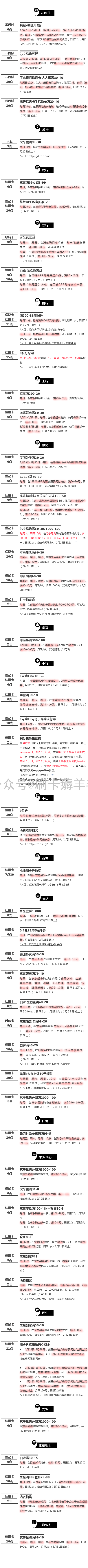 周日（1.31）刷什么（图片版）