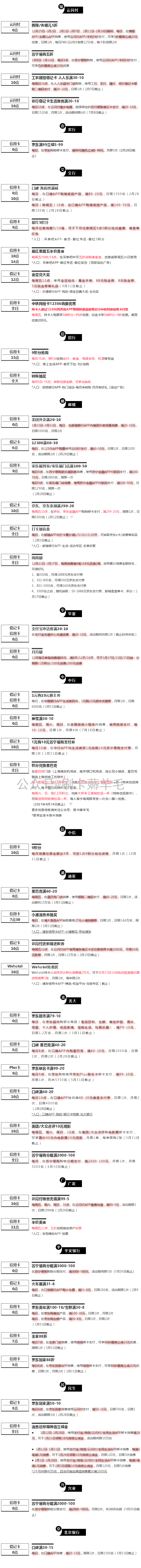 周五（1.15）刷什么（图片版）