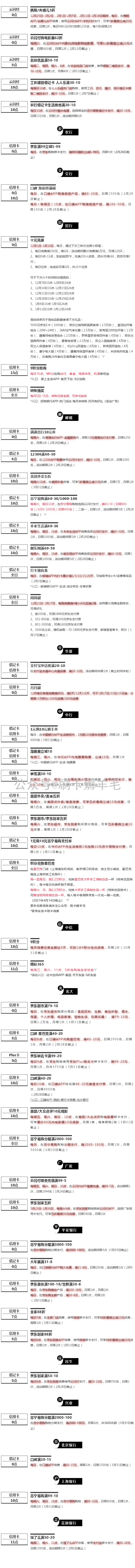 周六（1.9）刷什么（图片版）