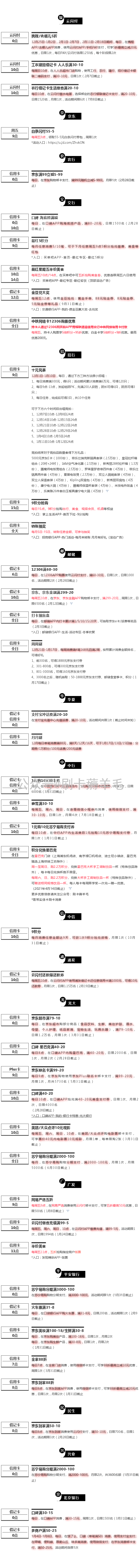 周五（1.8）刷什么（图片版）