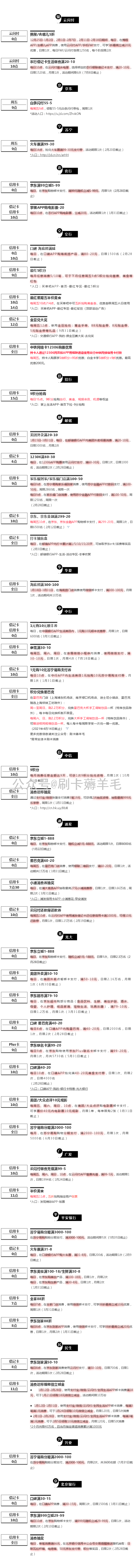 周五（1.22）刷什么（图片版）