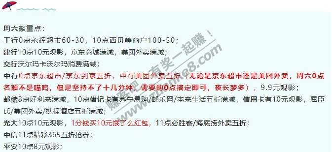 2月20号周六，银行活动敲重点！工行永辉60-30满减、建行10元观影、邮储苏宁易购五折等