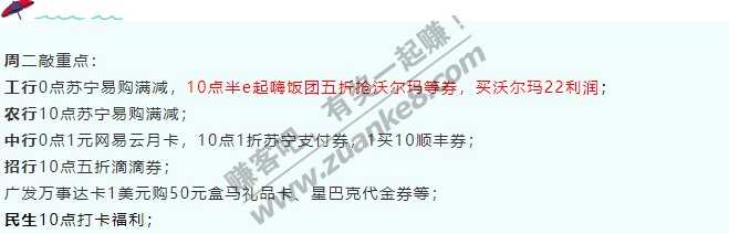 2月16号周二，银行活动敲重点！10点半e起嗨饭团五折抢沃尔玛等券，买沃尔玛22利润