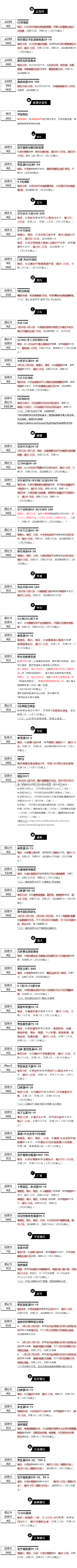周日（2.28）刷什么（图片版）