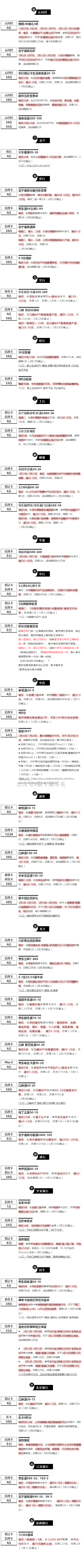 周二（2.16）刷什么（图片版）