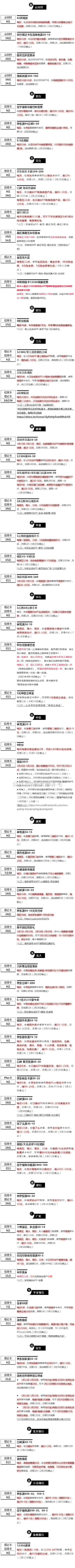 周五（2.26）刷什么（图片版）