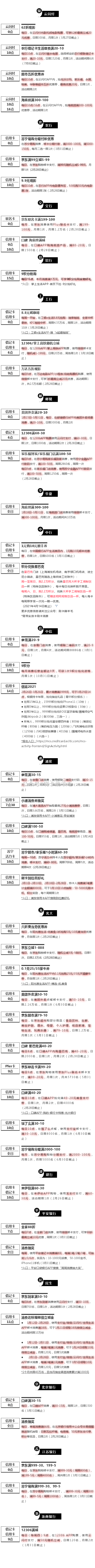 周一（2.22）刷什么（图片版）