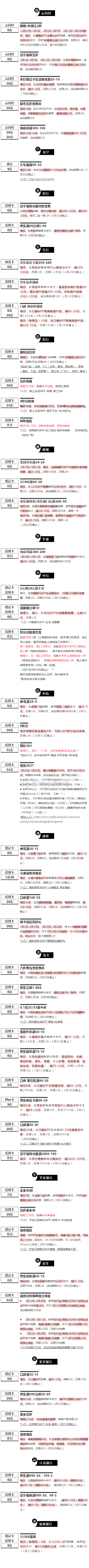 周三（2.10）刷什么（图片版）