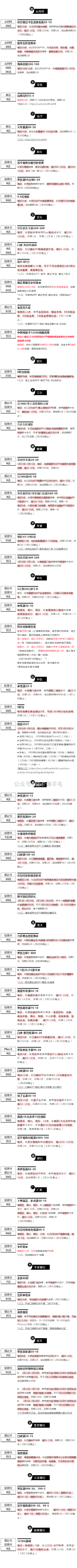 周五（2.19）刷什么（图片版）