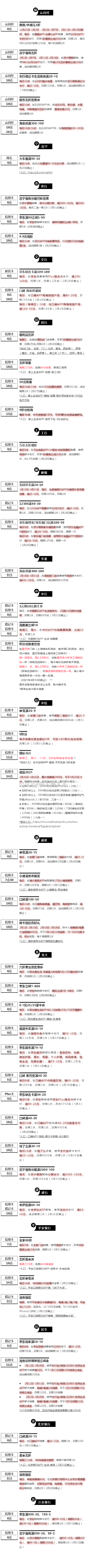 周三（2.17）刷什么（图片版）