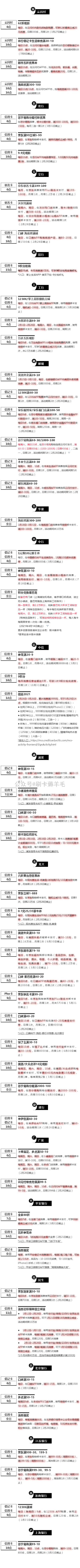 周日（2.21）刷什么（图片版）