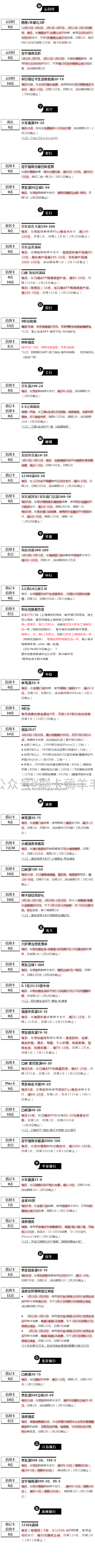周一（2.8）刷什么（图片版）