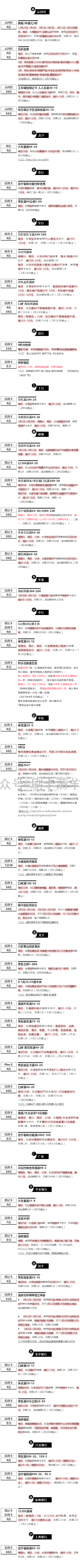 周日（2.7）刷什么（图片版）