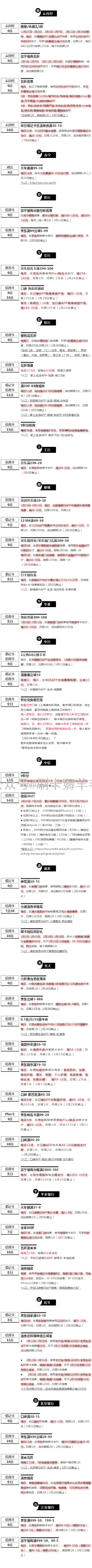 周三（2.3）刷什么（图片版）