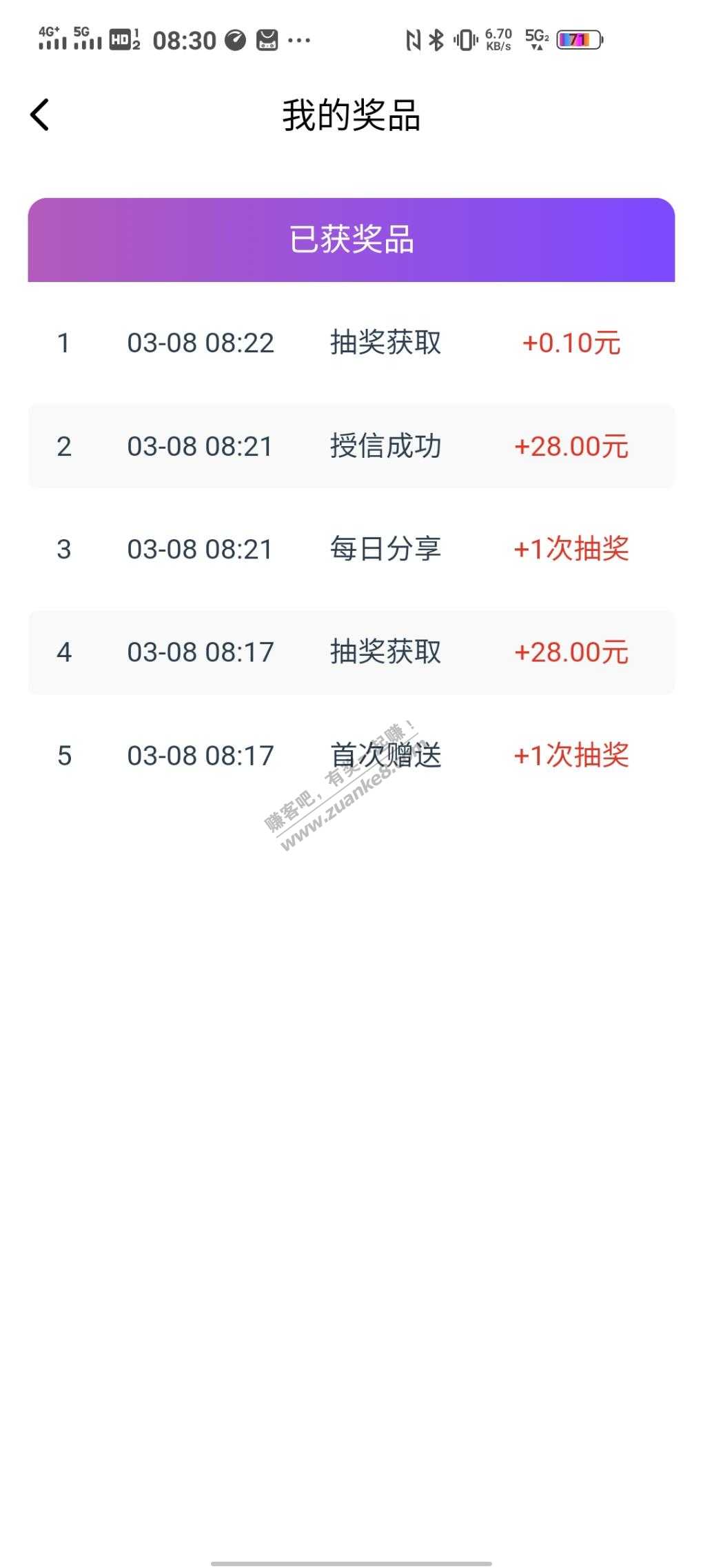 翼支付牛运当头