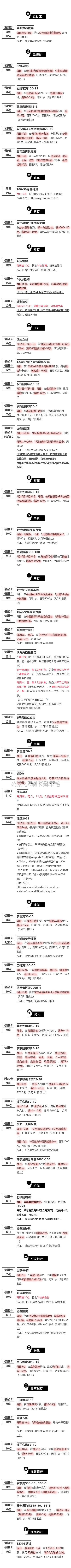 周三（3.10）刷什么（图片版）