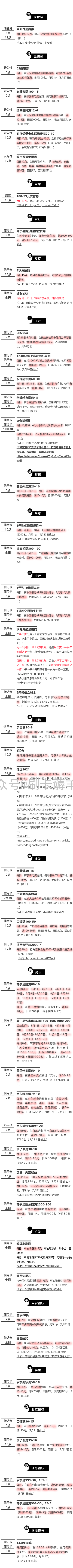 周四（3.11）刷什么（图片版）