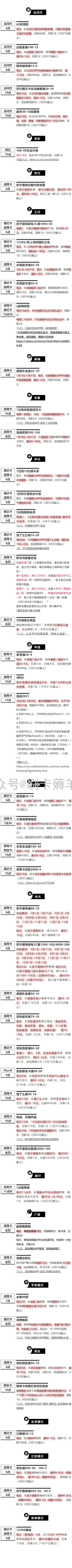 周二（3.16）刷什么（图片版）