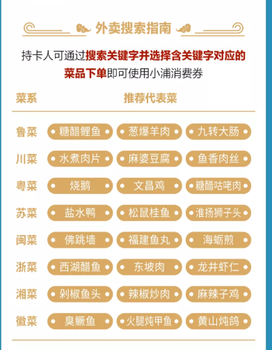 浦发银行 领取八大菜系消费券 8元、18元、88元无门槛券、满50-8元、满100-8元、满200-18元券