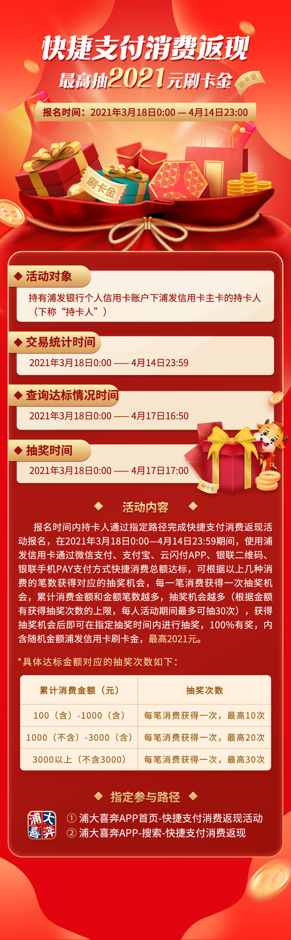 浦发银行 信用卡消费达标返现