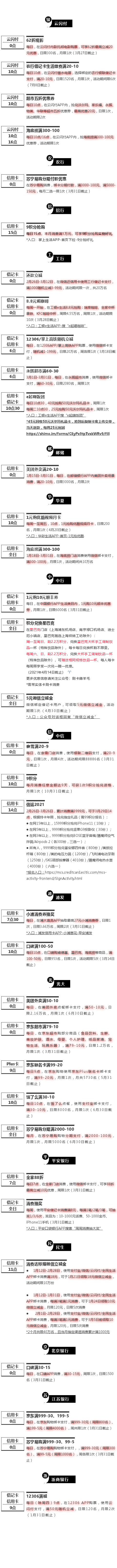 周一（3.1）刷什么（图片版）