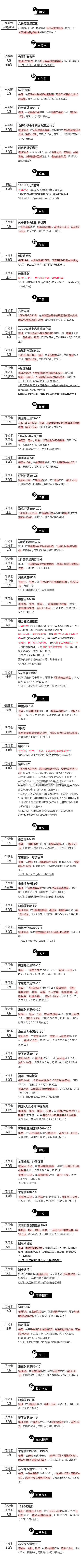 周六（3.6）刷什么（图片版）