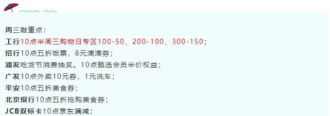 3月17号周三：工行专区五折满减、招行/平安/北京五折美食、浦发消费抽奖等