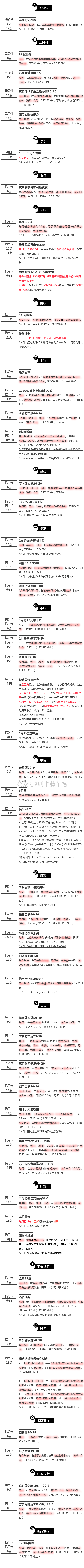 周五（3.5）刷什么（图片版）