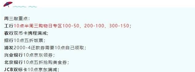 ＃银行精选活动＃3月3号周三：工行购物日专区五折、农行双币卡携程满减、浦发还款券等