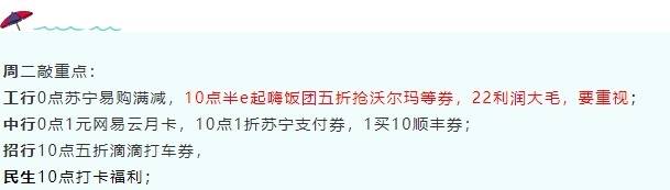 ＃银行精选活动＃3月9号周二：工行五折沃尔玛卡、中行1元网易云音乐会员、民生打卡...