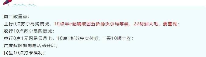 ＃银行精选活动＃3月2号周二：工行e起嗨饭团五折沃尔玛，中行1元网易云月卡等