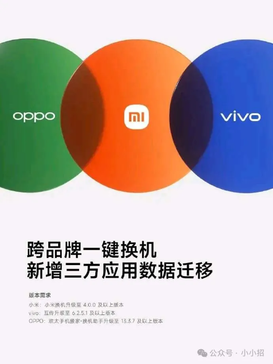 如何快速将旧手机数据内容迁移到新手机!