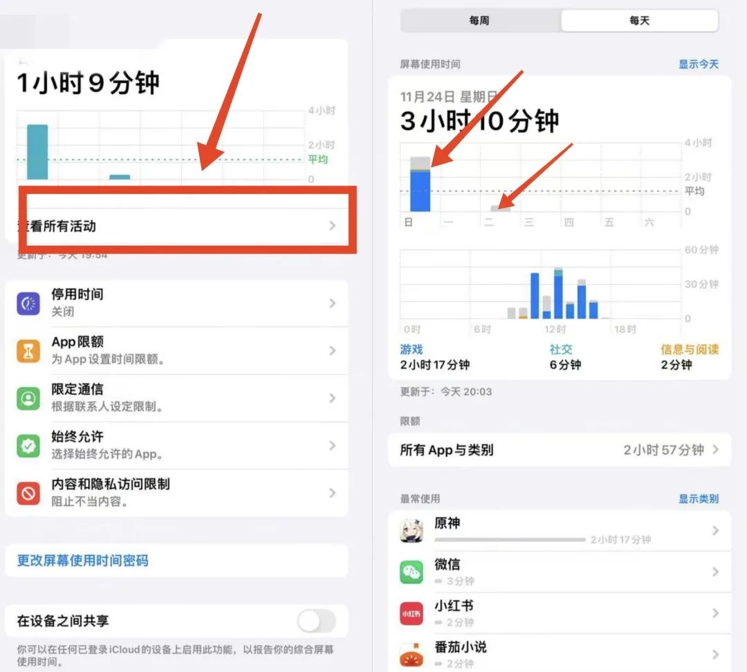 让孩子不再沉迷手机游戏,可用苹果手机【屏幕使用时间】控制时间!